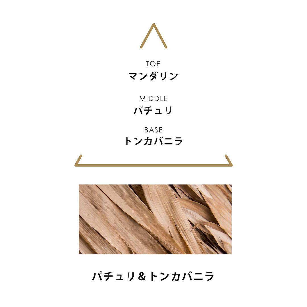 香水(ユニセックス) LE COUVENT NUBICA 100ml