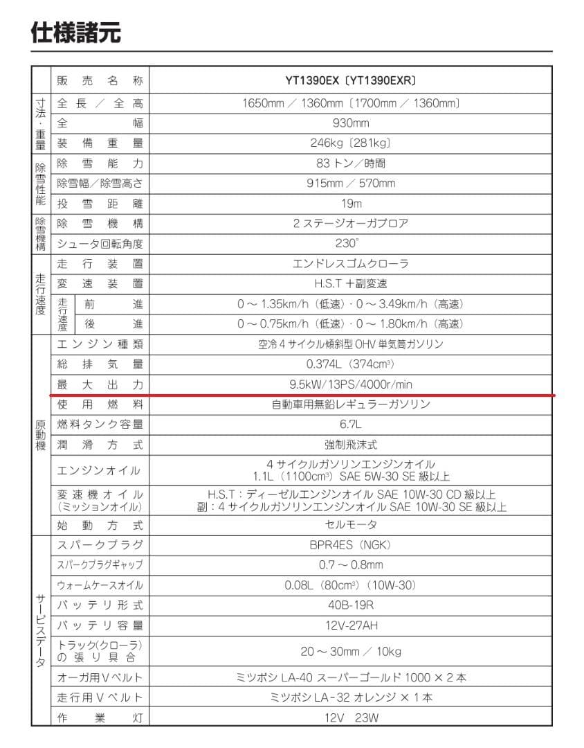 山形発　13馬力　ヤマハ 除雪機　YT1390EXR　ローリング付　現状販売