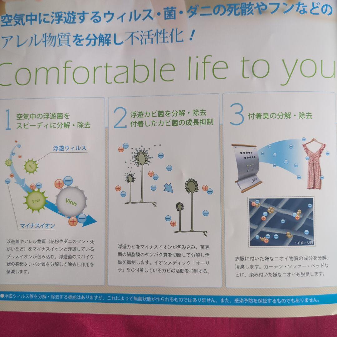 【ゆりこ】ORELA イオンメディック オーリラ GSD-208