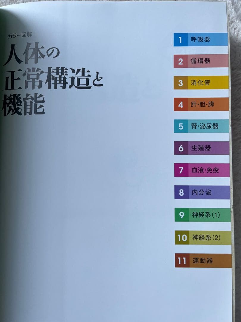 医学書　カラー図解　人体の正常構造と機能　改訂第3版　全10巻縮刷版　電子書籍付