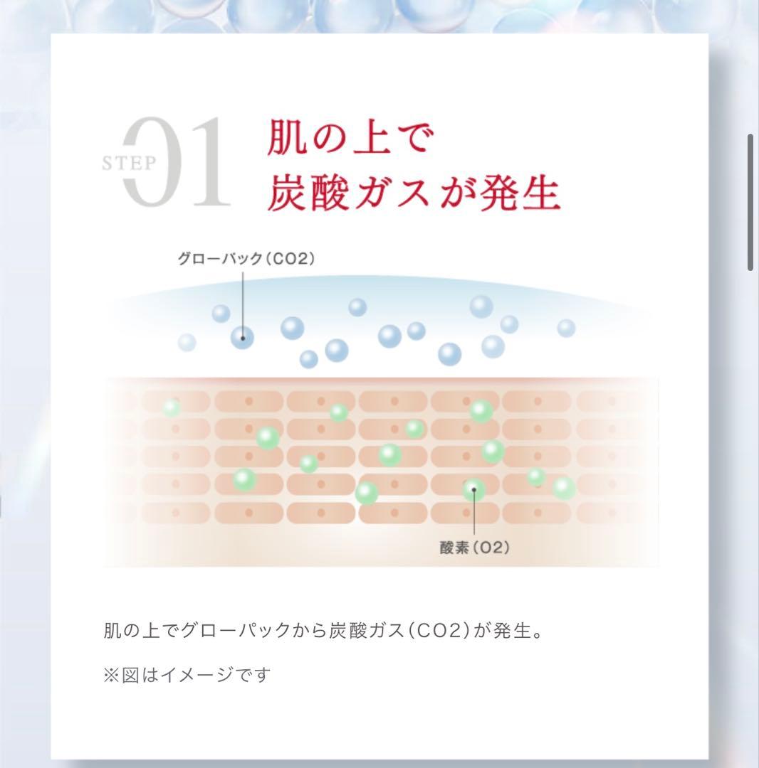 エニシー　グローバルパック（フェイシャルジェルパック）