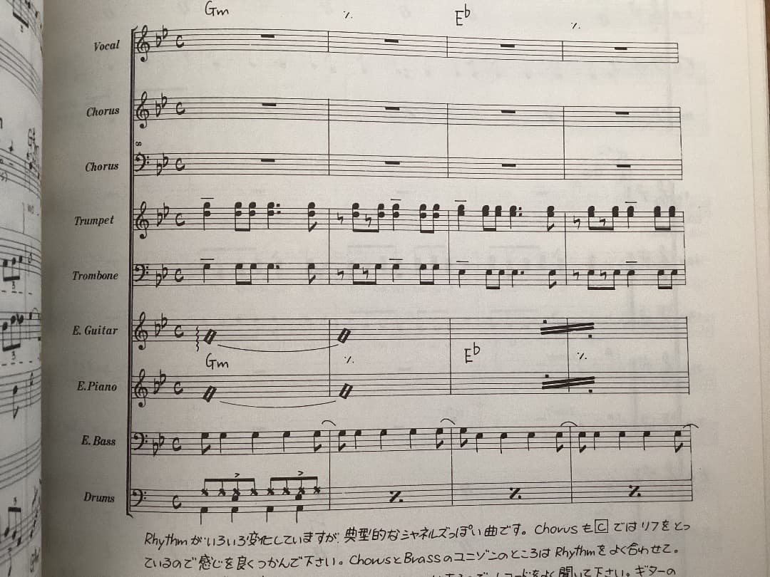 ★楽譜/シャネルズ/憧れのスレンダーガール＋シングル集/バンドスコア