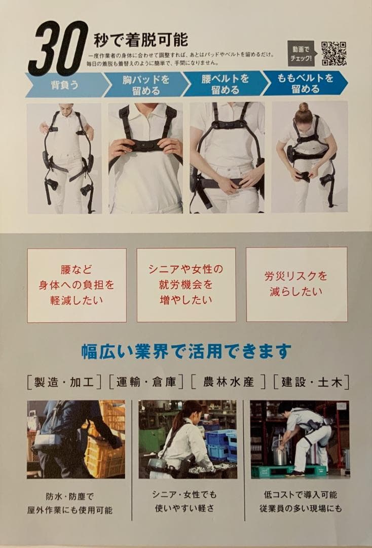 超高性能・電動アシストスーツEp+Robo