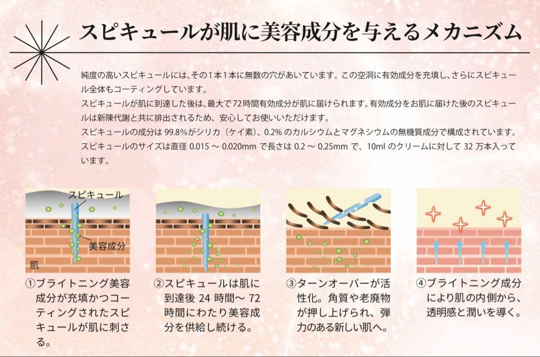 Silky skin hari essence 3個セット　瑞肌