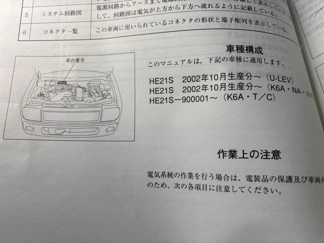 ラパン サービスマニュアル HE21S 希少につき