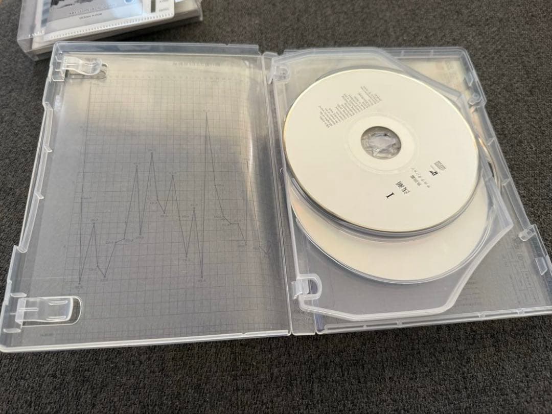 【美品】サカナクション 初回限定盤魚図鑑2CD+DVDチケットホルダー他