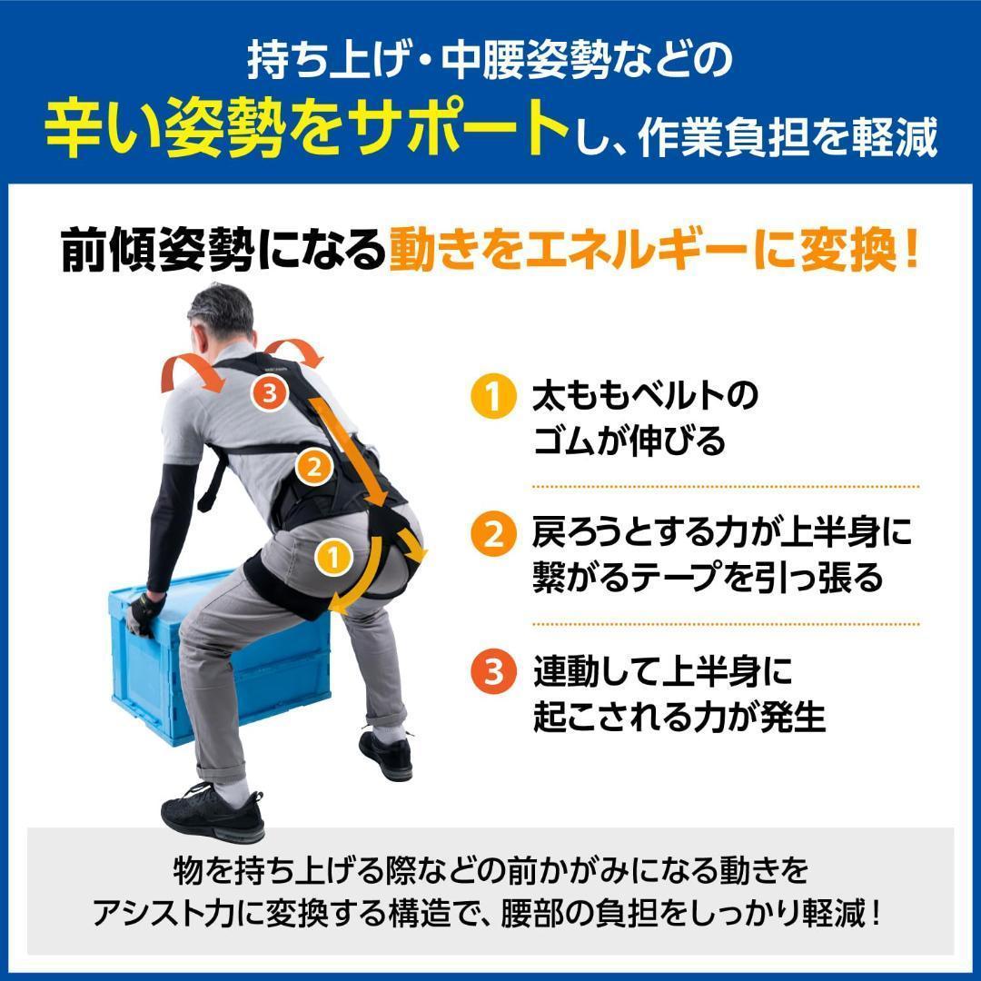 【未使用】メディエイド アシストギア 腰2（Lサイズ）日本シグマックス 最新型