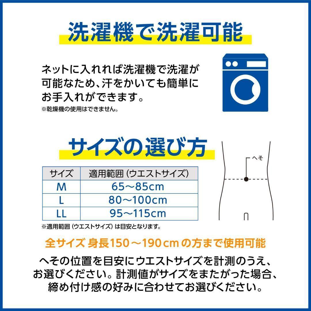 【未使用】メディエイド アシストギア 腰2（Lサイズ）日本シグマックス 最新型