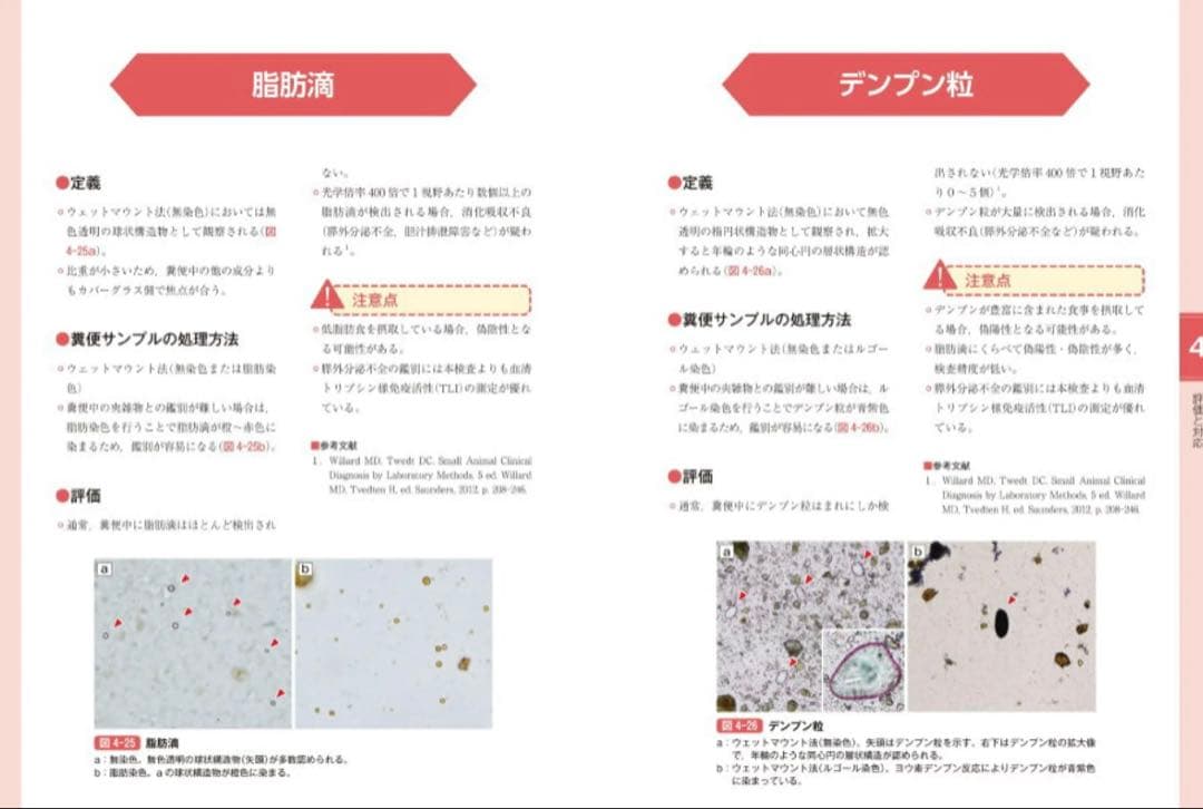 サッとわかる! 犬と猫の尿・糞便検査 獣医師・愛玩動物看護師のための実践ガイド