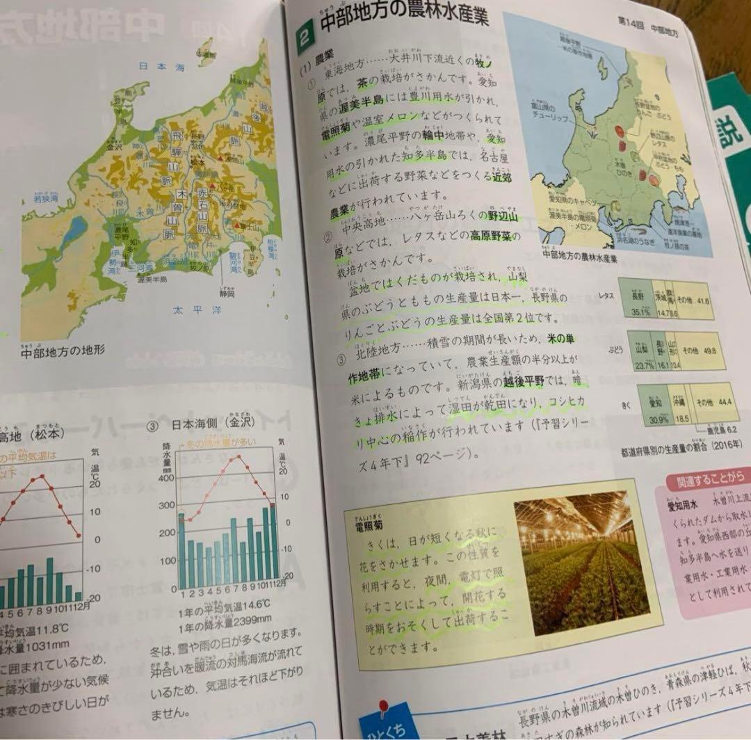 四谷大塚 受験シリーズ5年上下 国算理社 1年分セット 2021年度使用