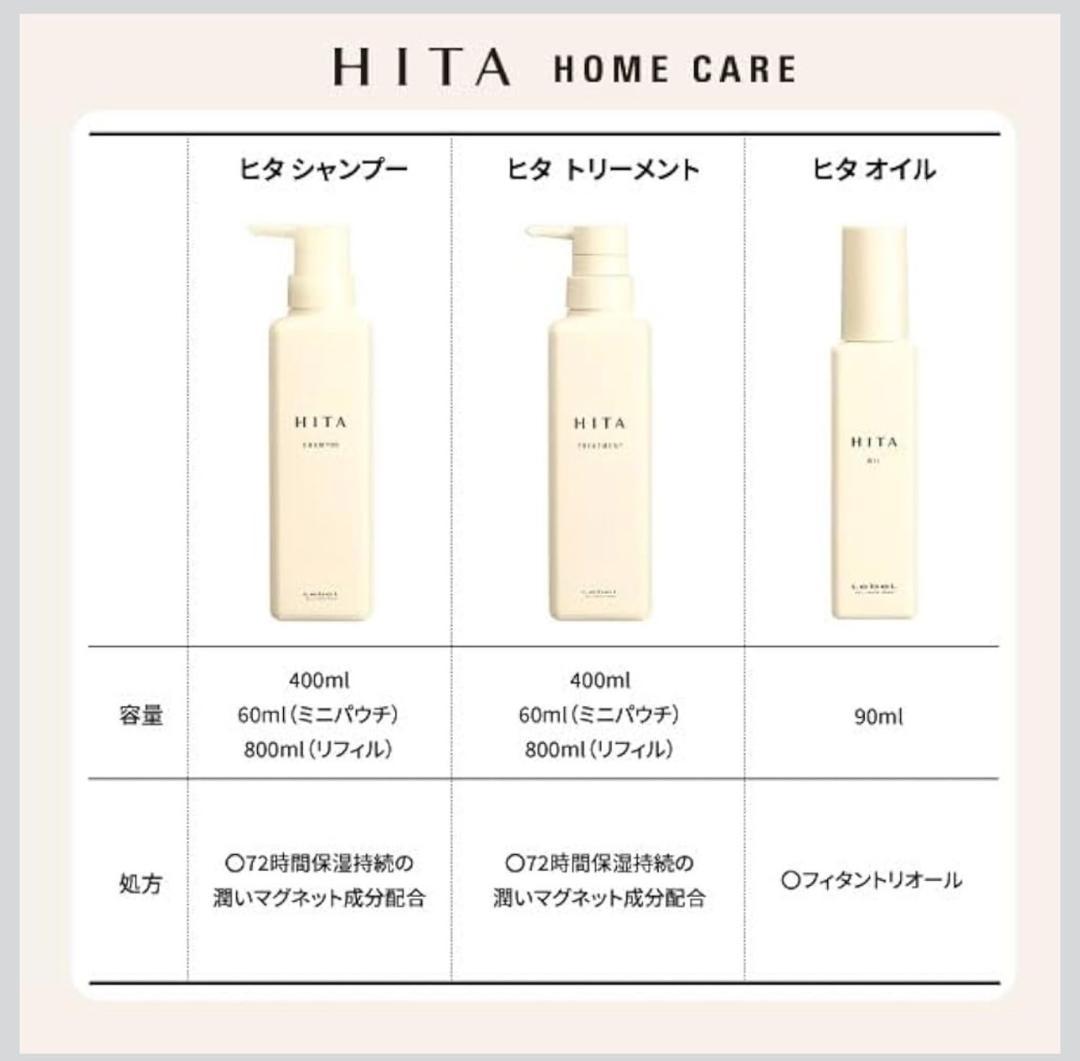 【未開封】ルベル ヒタ シャンプー トリートメント 400ml ×２セット