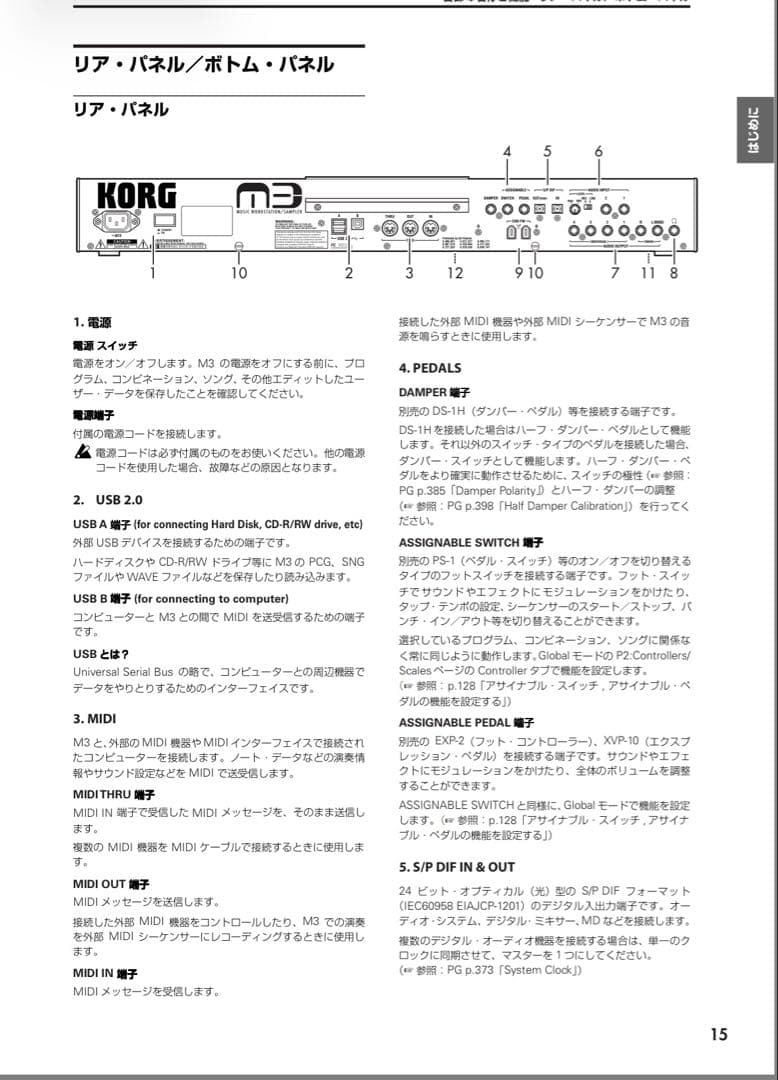 Korg M3 シンセサイザー　音源部分