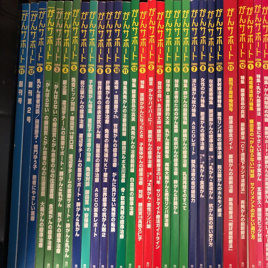 がんサポート2003年11月創刊号〜2007年12月号迄50冊セット