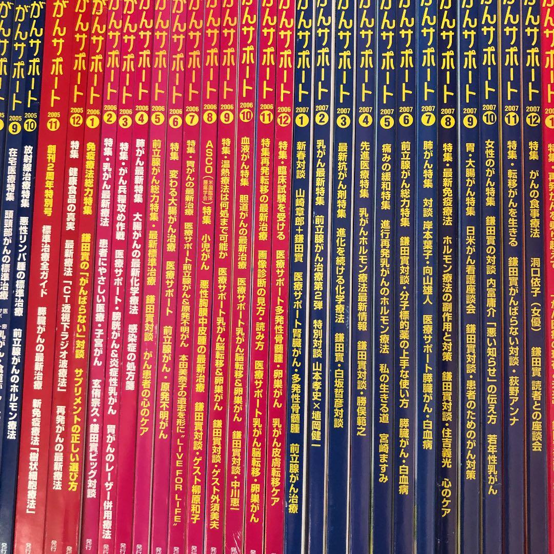 がんサポート2003年11月創刊号〜2007年12月号迄50冊セット