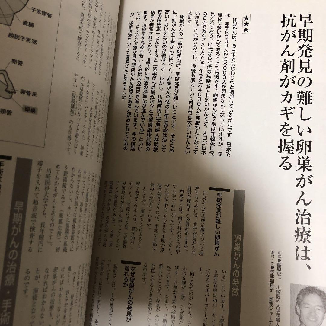 がんサポート2003年11月創刊号〜2007年12月号迄50冊セット