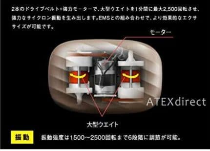 アメックス　　メタボラン　EMS+振動 筋肉トレーニングマシン