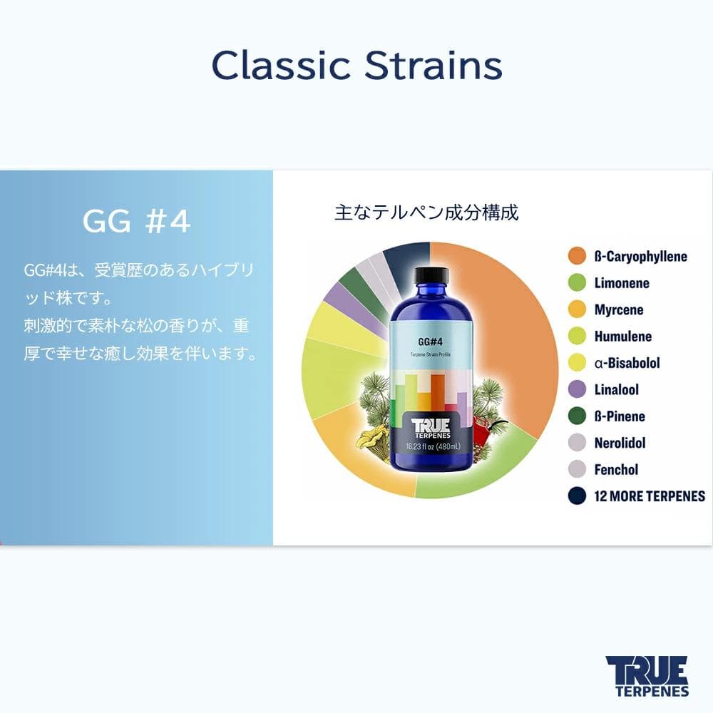 TRUE テルペン アトマイザー CBD CBN CBG 10ml ゴリラグルー