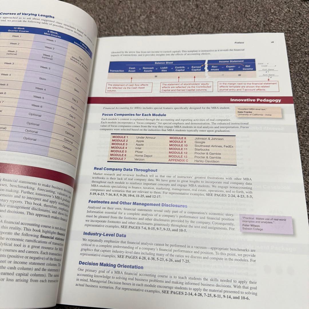 ビジネス・経済 financial accounting for mba 7th edition