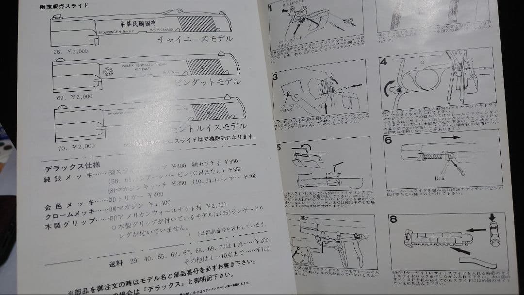 マルシン　カナディアン　NO.2 MKI ブローバック　？