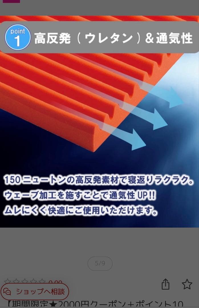 西川高反発マットレス