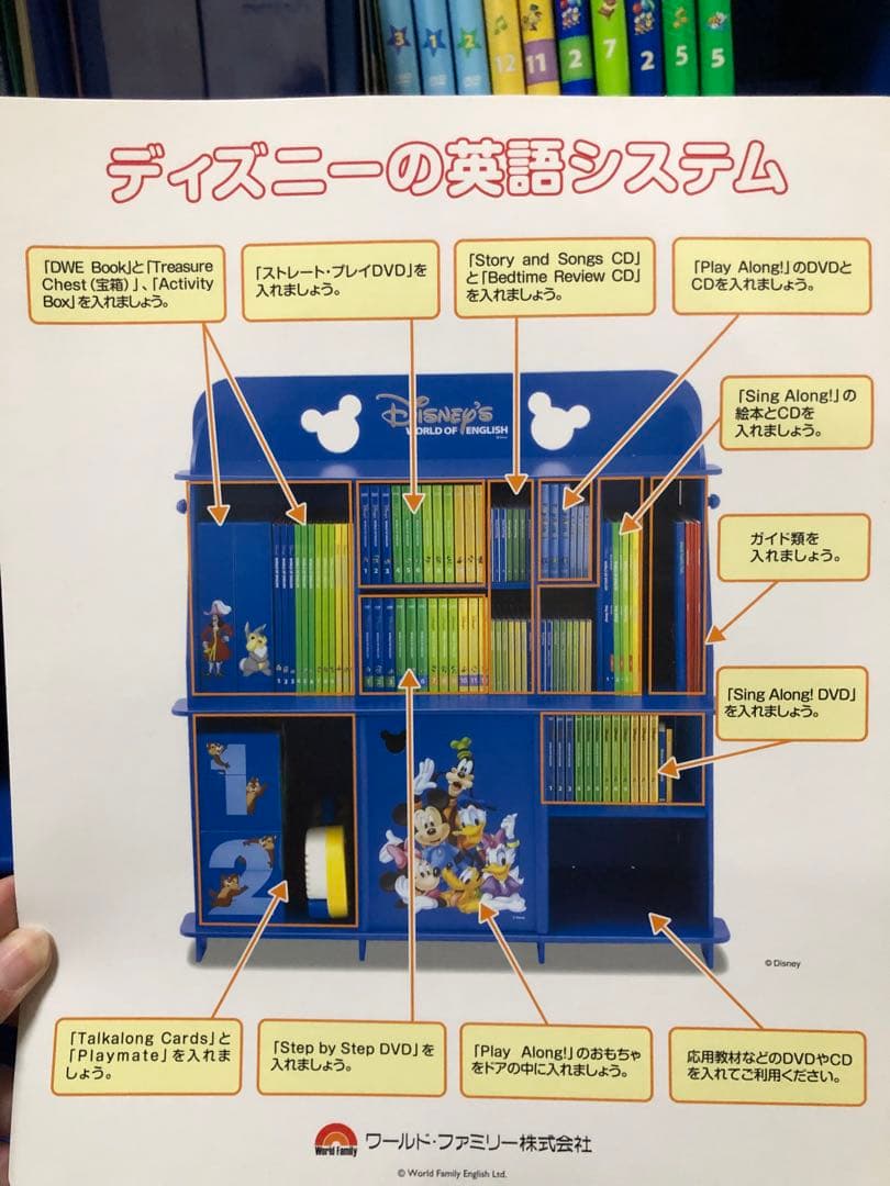 SALE❣️未使用/美品】棚付き*.+゜ディズニー英語システムセット*.+赤ちゃん