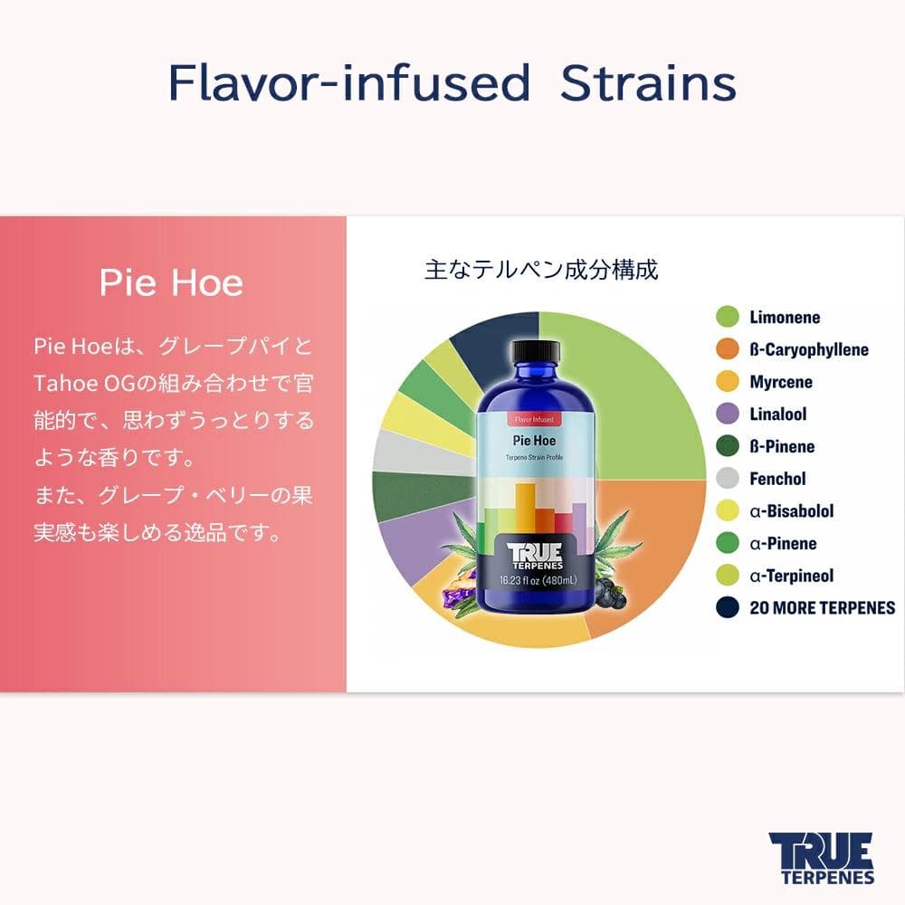 TRUE テルペン 510 CBD CBN CBG 10ml Pie Hoe