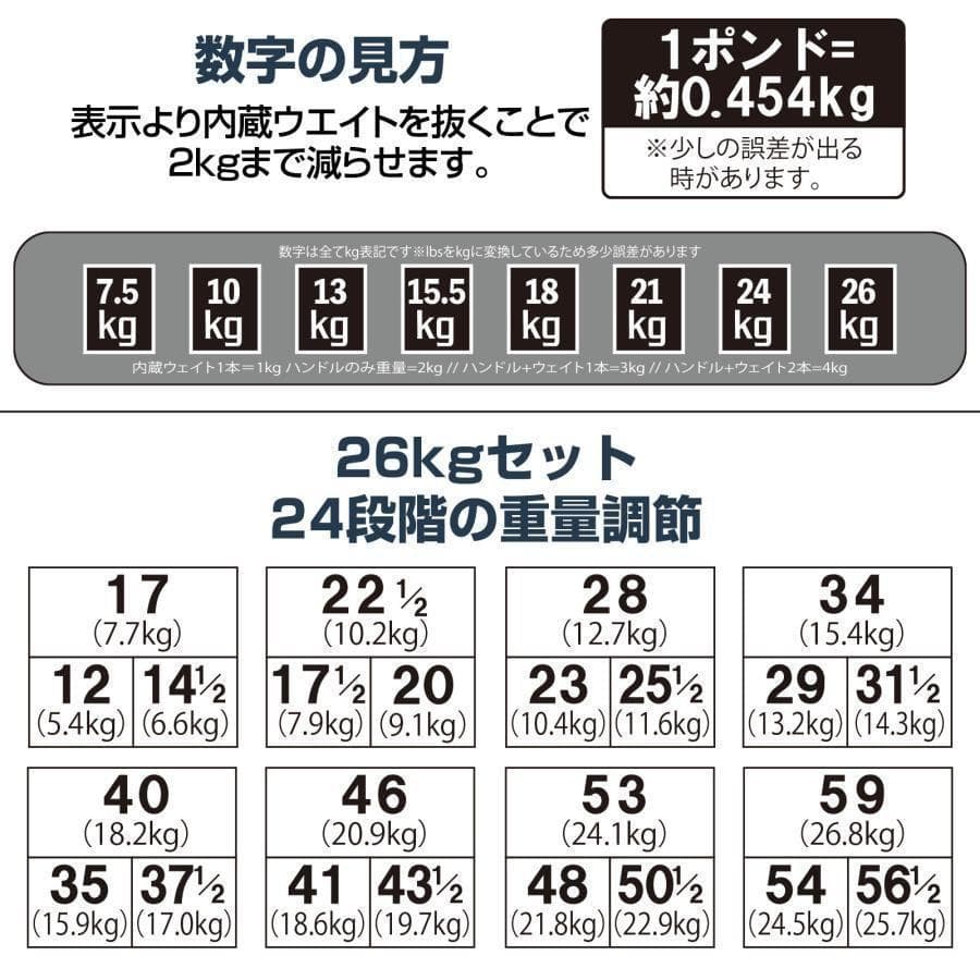 パワーブロック ダンベル 可変式 可変式ダンベル 26kg×2セット 2391
