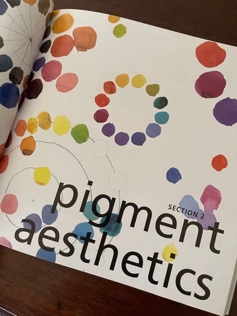 洋書:水彩画本★ the watercolour artist's gui