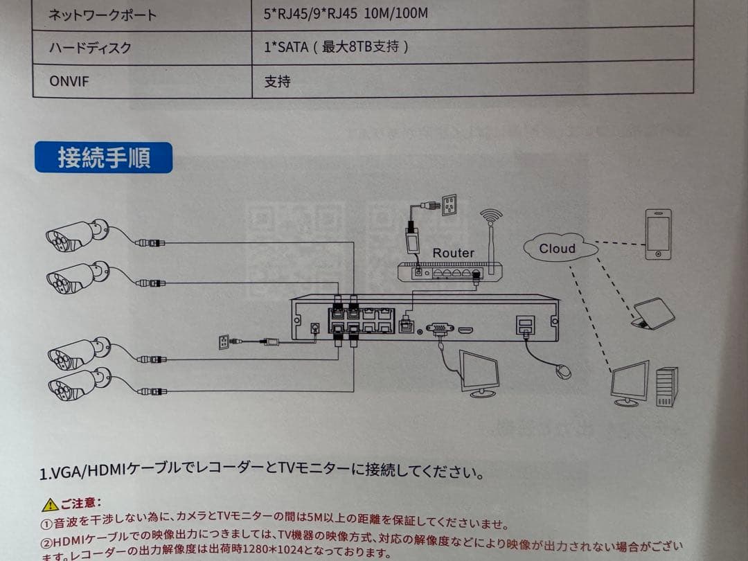 A-ZONE 防犯カメラ300万画素音声録画 暗視撮影 遠隔監視 1TBHDD