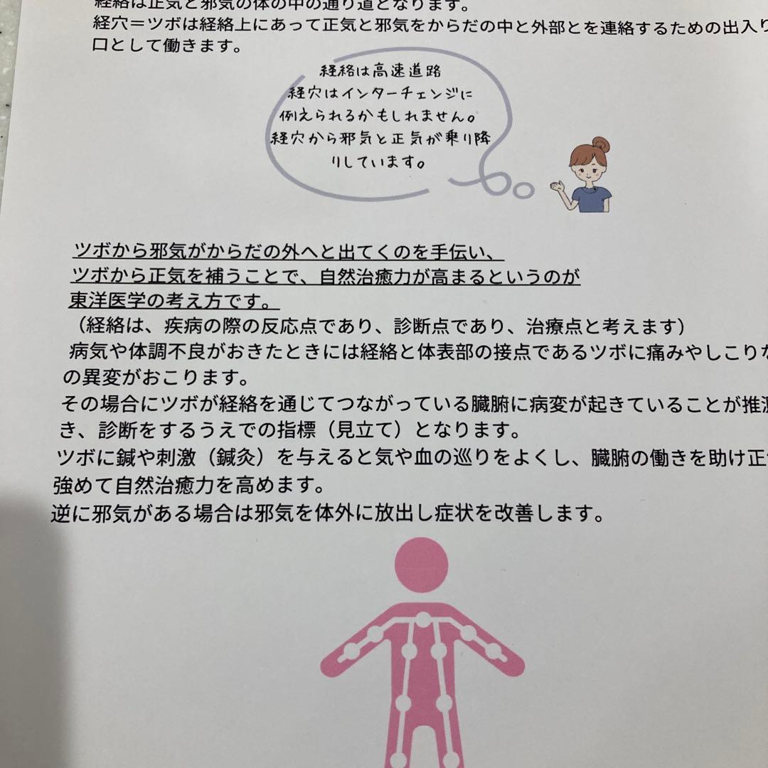 『耳つぼ探知機 』付☆耳ツボジュエリーテキスト・ツボ図