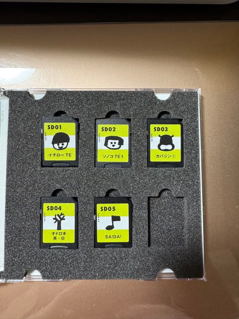 ヒッポ多言語マテリアル 1 SDカード版