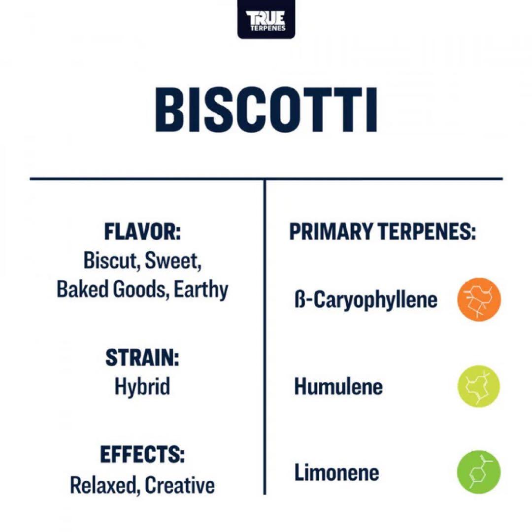 【10ml】Biscotti／TrueTerpenes　テルペン　CBD CBN