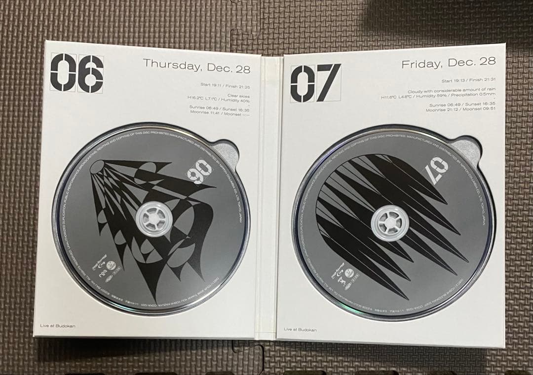 吉井和哉　完全初回生産限定15thAnniversary Blu-rayBox