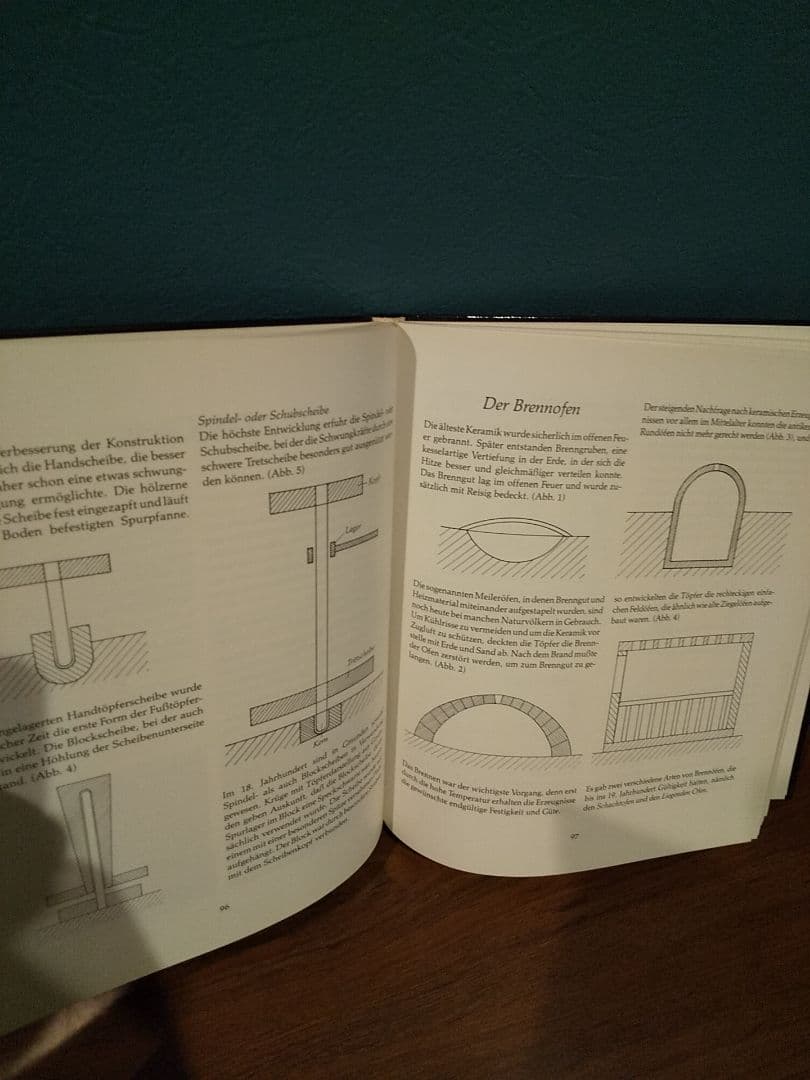 〈洋書〉グムンドナー・ケラミック 陶器の伝統の今と昔