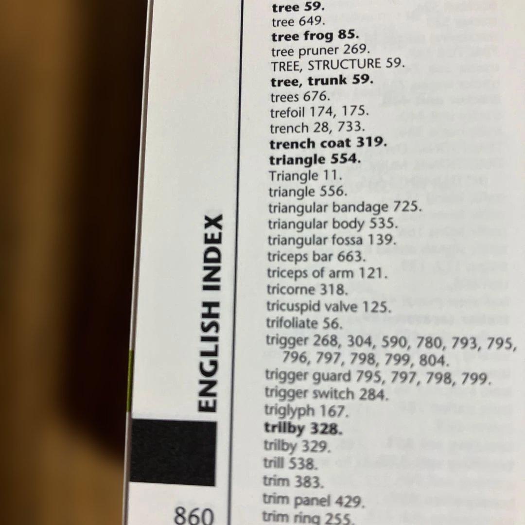 Oxford Visual Dictionary 英語・仏語・独逸語・スペイン語