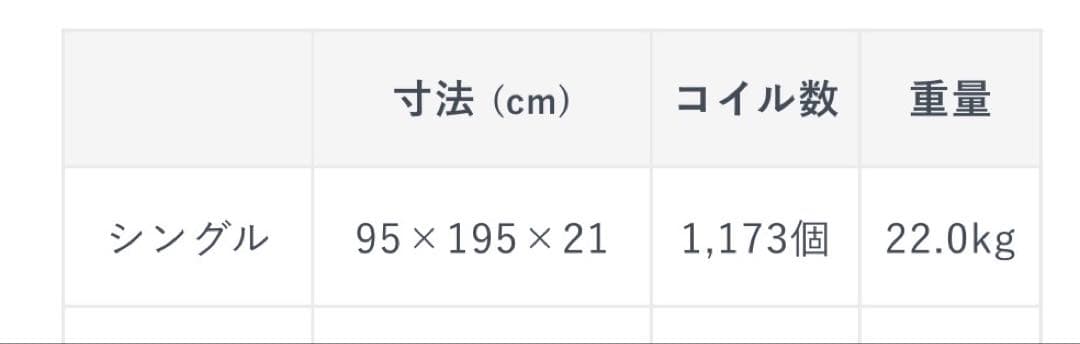 NELLシングル スプリングマットレス ホワイト