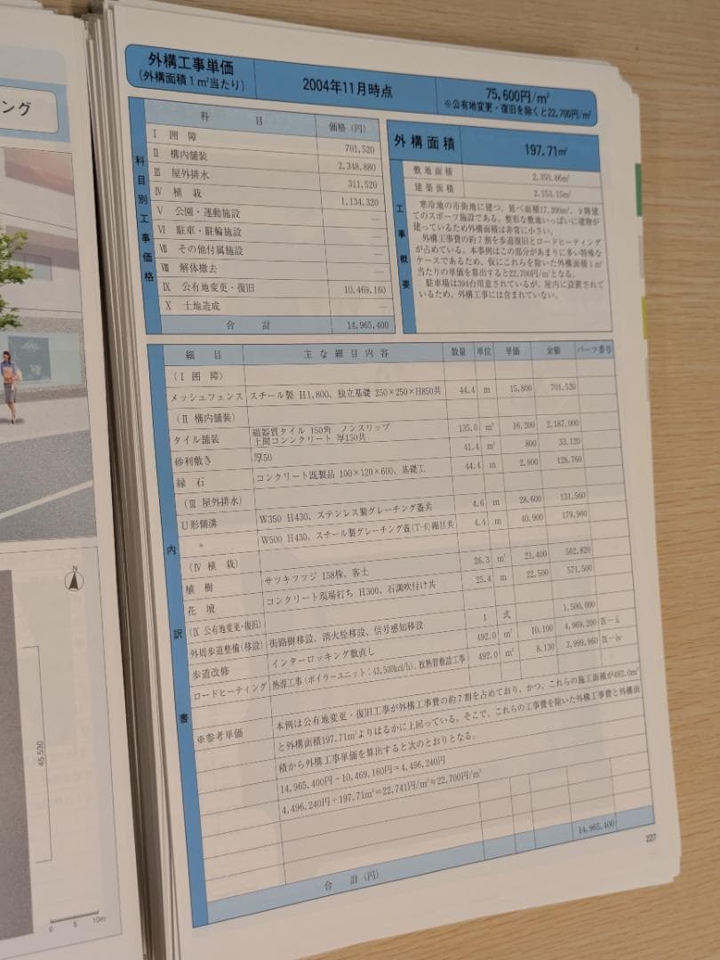 【裁断済】建物の鑑定評価必携〈外構・工作物実例データ集〉