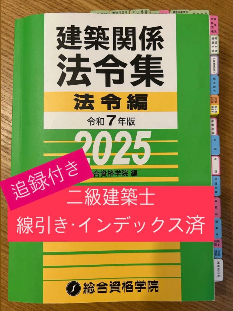 建築関係法令集 法令編 2025 線引き インデックス済