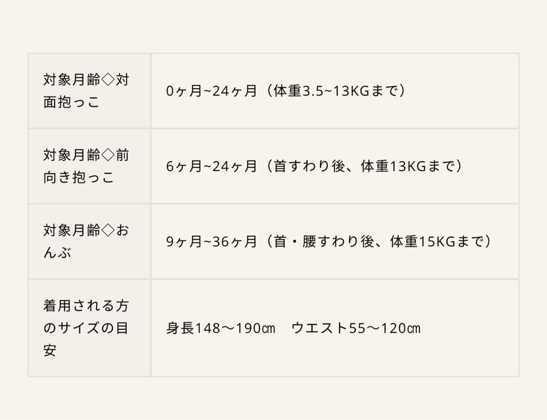 【値下げ】エアバギーCOMFO　ベビーキャリア　A.B.C ファーストセット