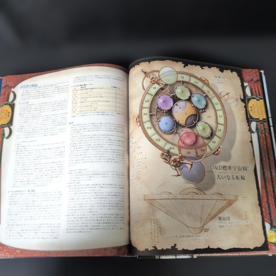 ダンジョンマスターズガイド