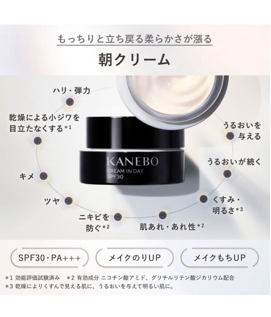 値下げ 新品未開封品 KANEBO クリーム　イン　デイⅡ（医薬部外品）50g