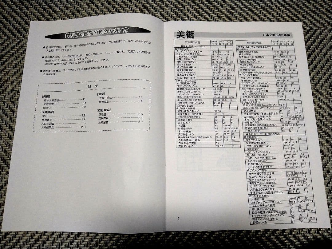 中学参考書 マスタープログラム  実技4教科