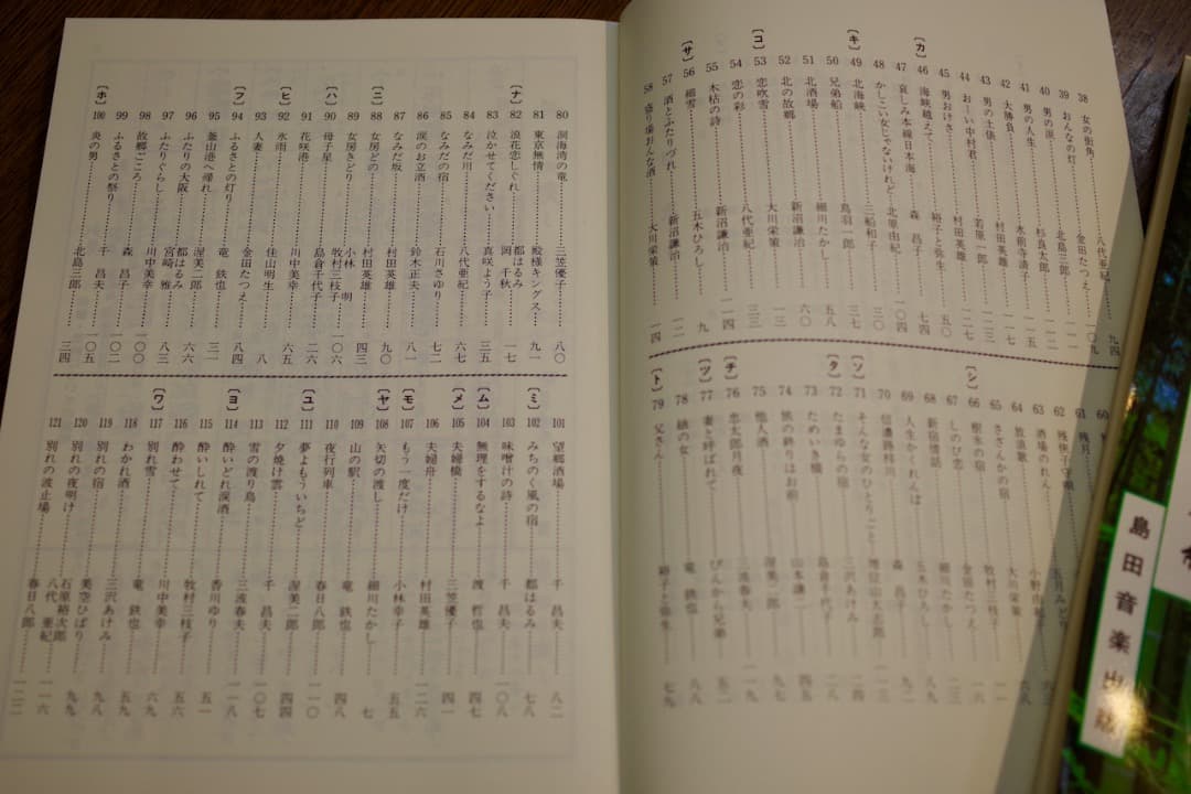 尺八演歌集 戦後編1〜6／杉田哲誓山編（島田音楽出版）