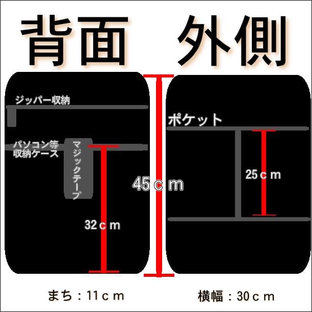 仮面ライダービルド　ラビットタンク モチーフ リュックサック