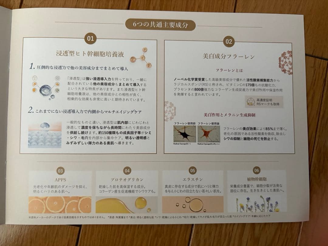 ぱ*だ様 BRANTIER スキンケアセット