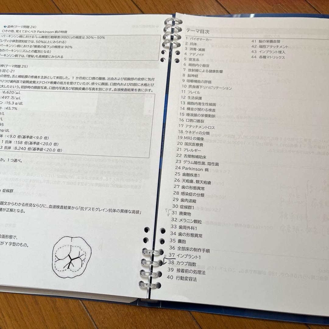 ロムニーハウス 歯科医師国家試験分析ノート