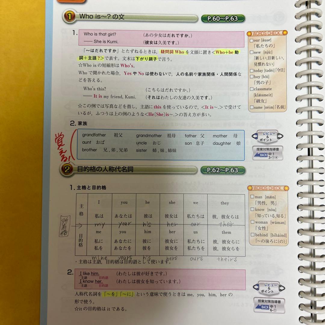 受験 高校 入試対策 家庭教師 Zesty 中学全学年 問題集 参考書 資料
