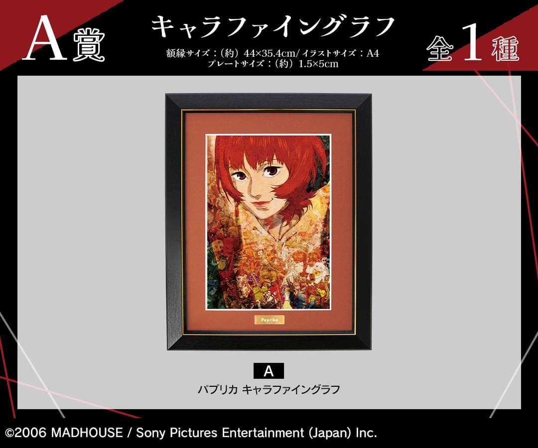 パプリカ キャラファイングラフ