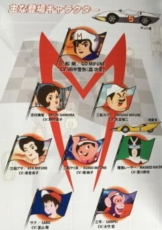 マッハGoGoGo Blu-ray