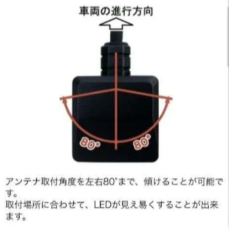 バイク用　ETC　ミツバ　BE31　【910】